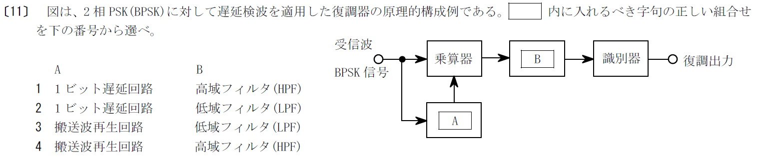 一陸特工学平成28年10月期午後[11]